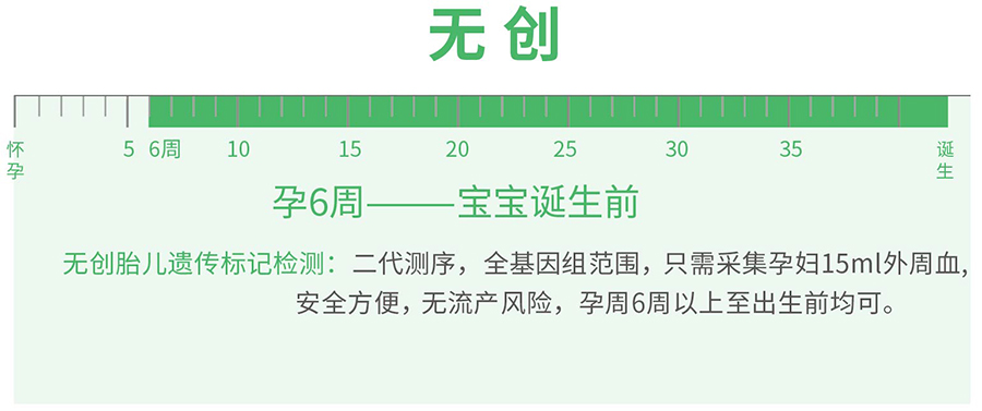 成都胎儿和父亲如何做亲子鉴定,成都怀孕亲子鉴定结果到底准不准确