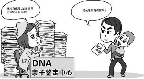 成都匿名DNA亲子鉴定如何做,成都隐私亲子鉴定机构在哪